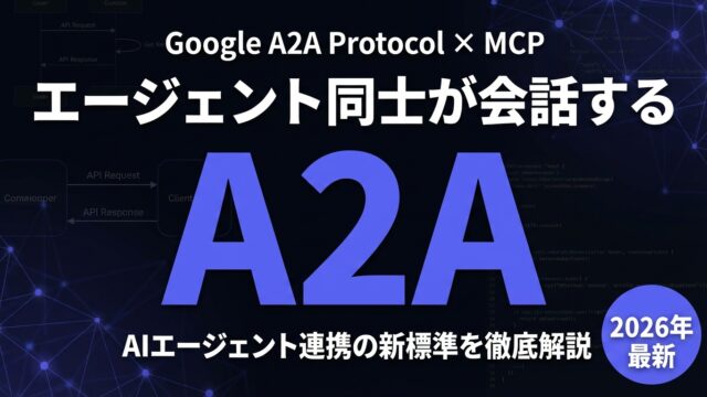 A2A Protocol Thumbnail