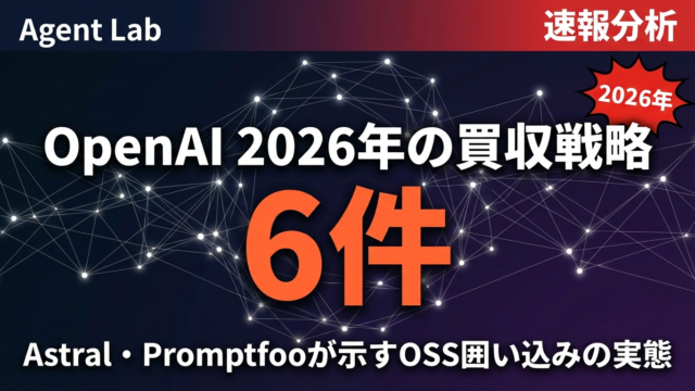 OpenAI 2026年6件買収｜Astral・Promptfooで何が変わるか