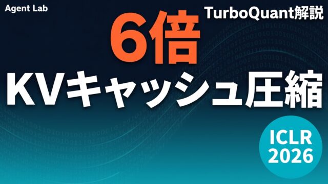 TurboQuantによるKVキャッシュ6倍圧縮の解説図