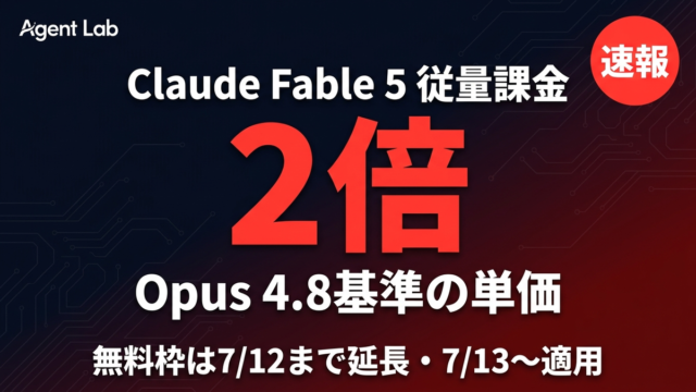 Claude Fable 5の無料枠が7/12まで延長、7/13以降はOpus 4.8の2倍単価になることを示す図