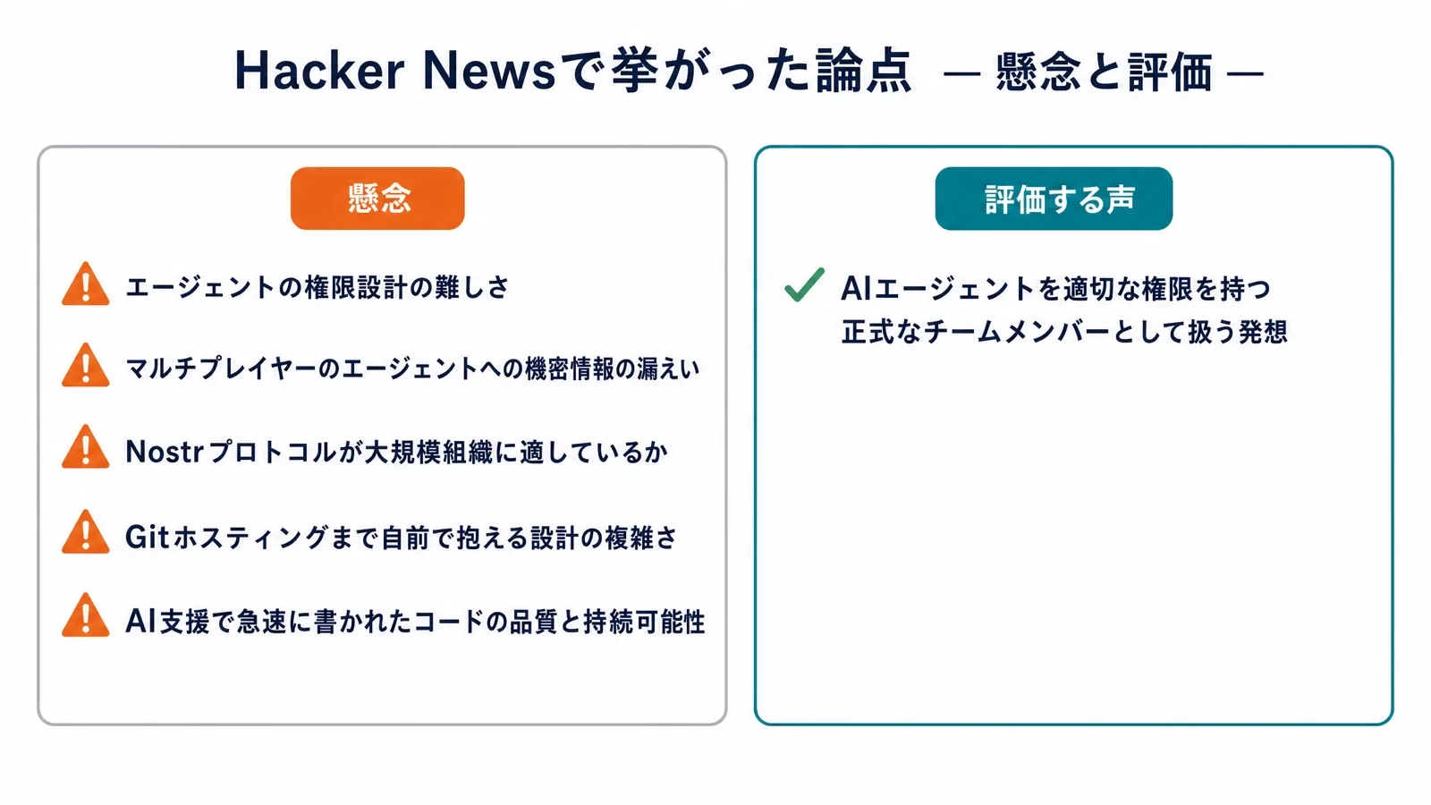 Hacker NewsでBuzzに対して挙がった懸念と評価する声を整理した図