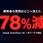 stack-overflow-question-decline-ai-graph-2026-thumb