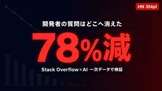 グラフで見るStack Overflow衰退｜質問数78%減の実態
