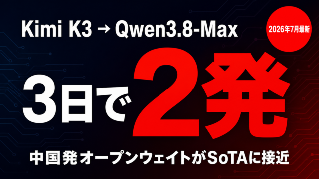 Kimi K3とQwen3.8-Maxが3日違いで登場、中国発オープンウェイトがSoTAに接近することを示すサムネイル画像