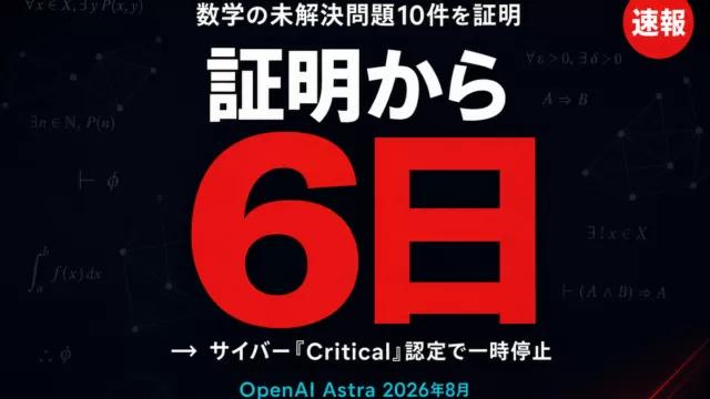 OpenAI Astraが数学の未解決問題10件を証明、6日後にサイバーCritical認定で一部開発停止