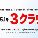 Fable 5.1をBedrock/Vertex/Foundryで使う手順