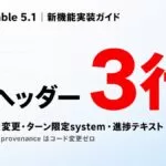 Claude Fable 5.1新機能β3種の実装ガイド【2026年9月】