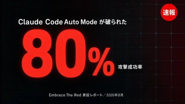 Claude Code Auto Mode突破｜攻撃成功率80%の実証と対策
