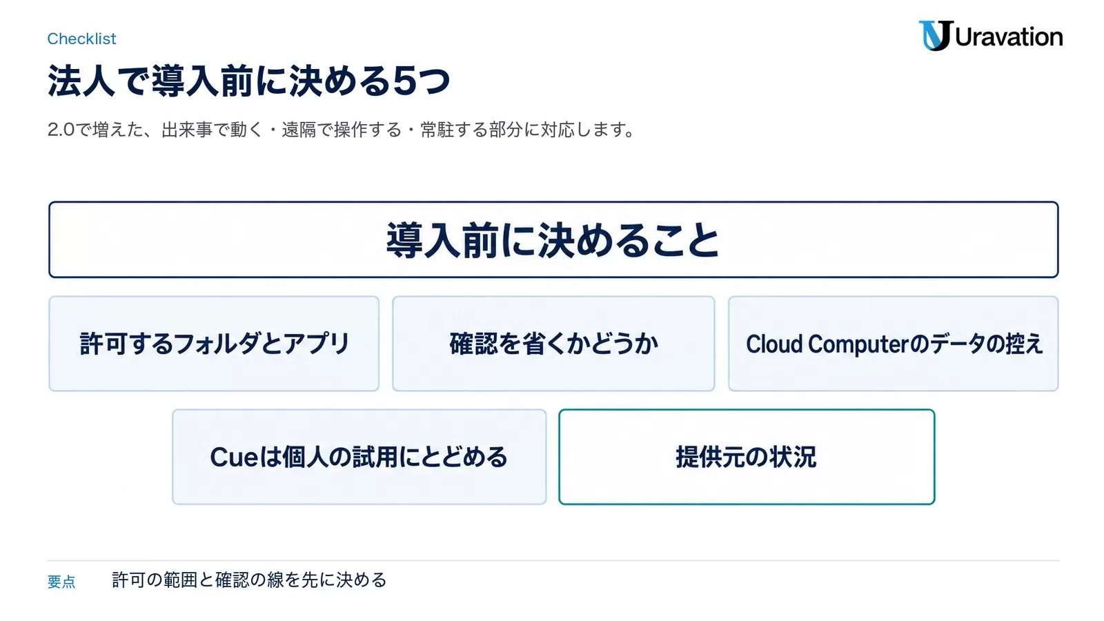 法人で導入前に決めること。許可するフォルダとアプリ、確認を省くかどうか、Cloud Computerのデータの控え、Cueは個人の試用にとどめる、提供元の状況