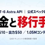 GPT-6 Astra APIの料金と移行手順をまとめた記事のサムネイル。入力$10・出力$50、1.05Mコンテキストと記載