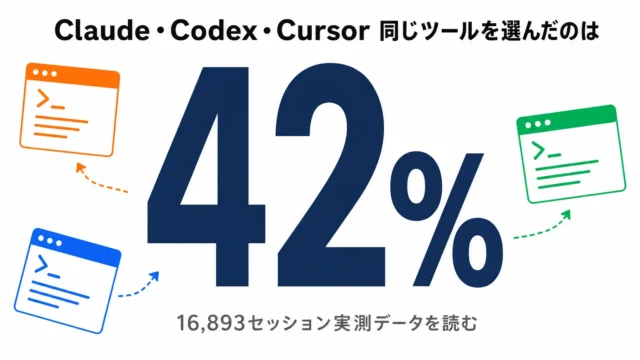 Claude・Codex・Cursorはどのツールを選ぶ？調査で一致率42%