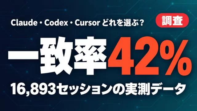 一致率42%｜Claude・Codex・Cursor どれを選ぶ？