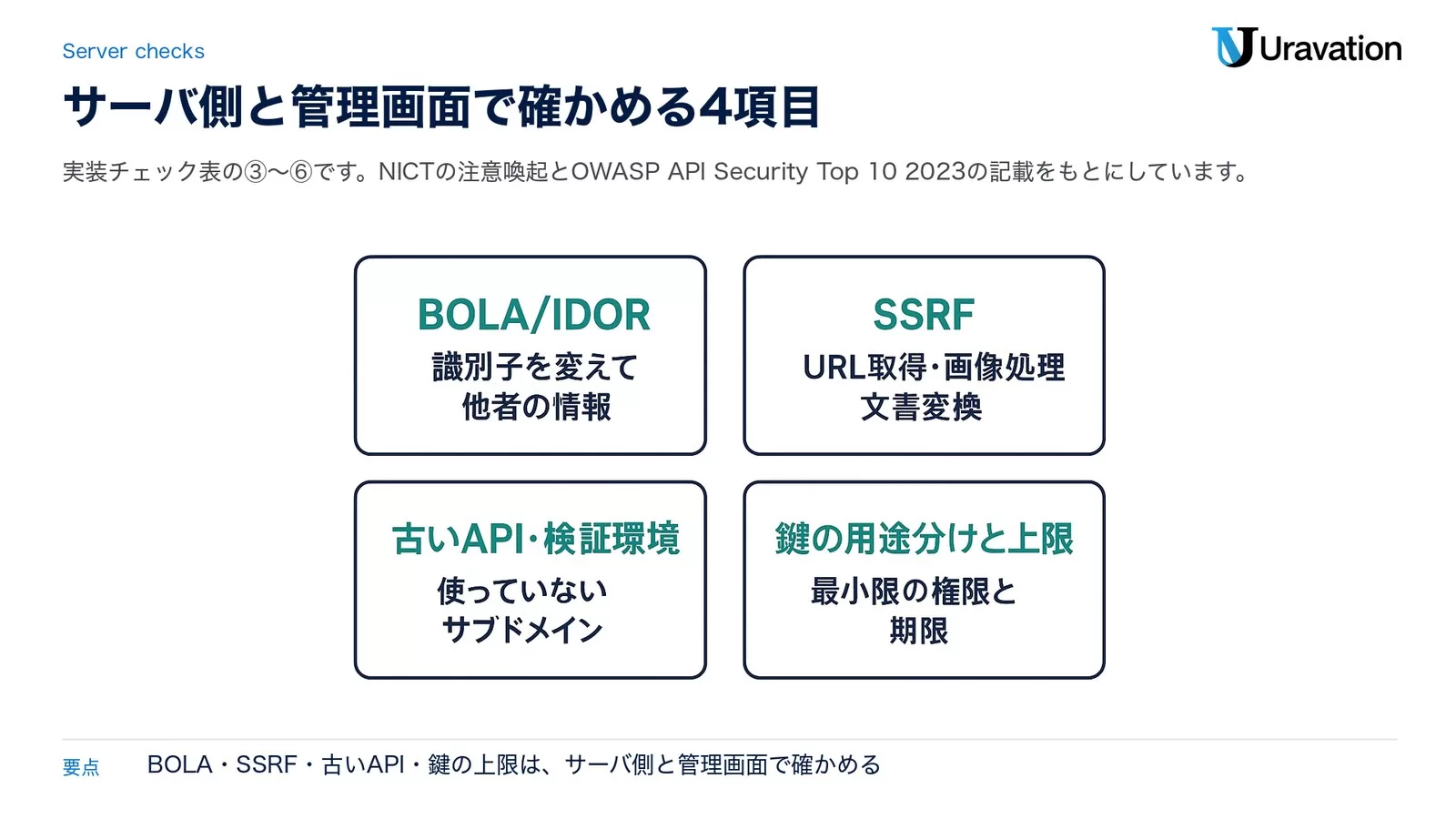 サーバ側と管理画面で確かめる項目。BOLA/IDORは識別子を変えて他者の情報が見えないか、SSRFはURL取得・画像処理・文書変換、古いAPI・検証環境は使っていないサブドメイン、鍵の用途分けと上限は最小限の権限と期限