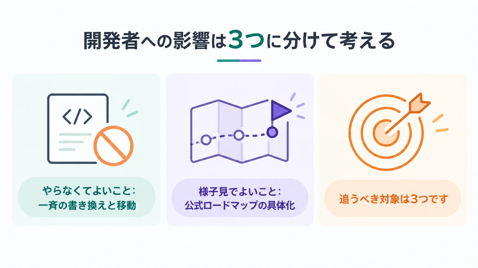 開発者への影響は3つに分けて考える