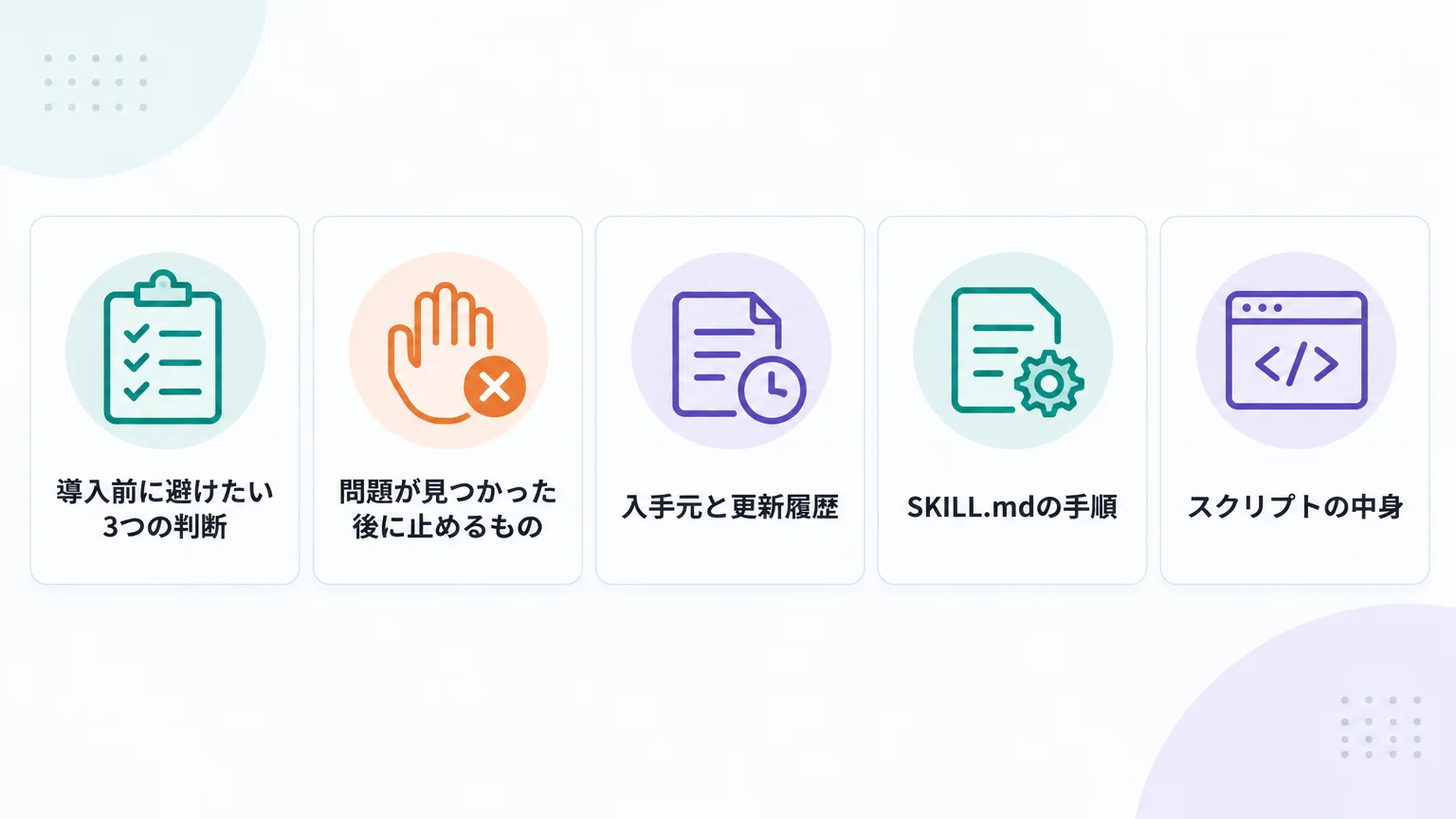 人が書いたスキルを入れる前の点検