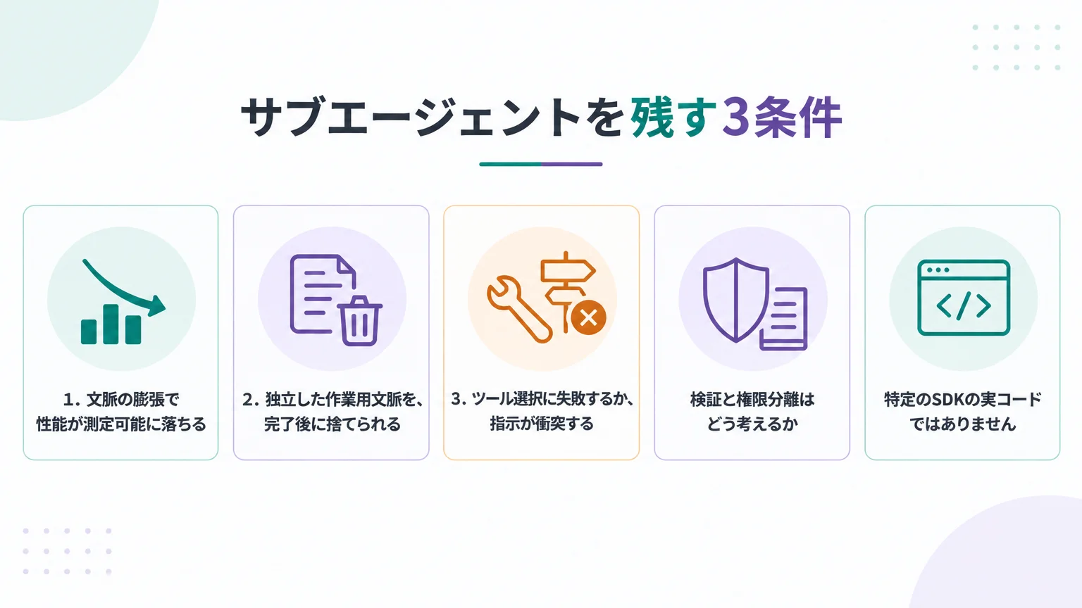 サブエージェントを残す3条件