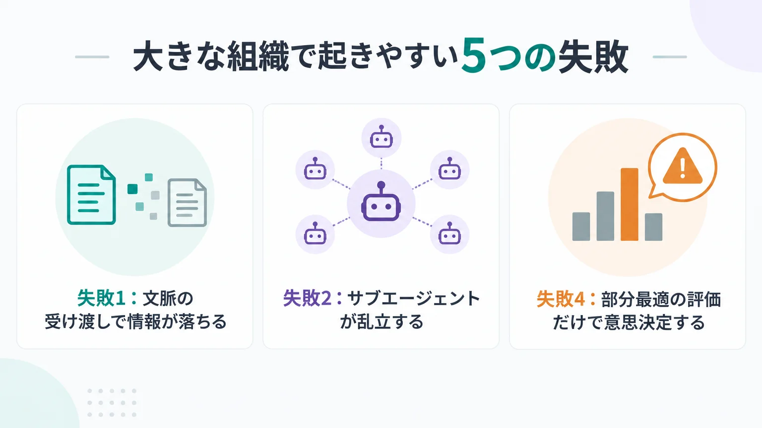 大きな組織で起きやすい5つの失敗