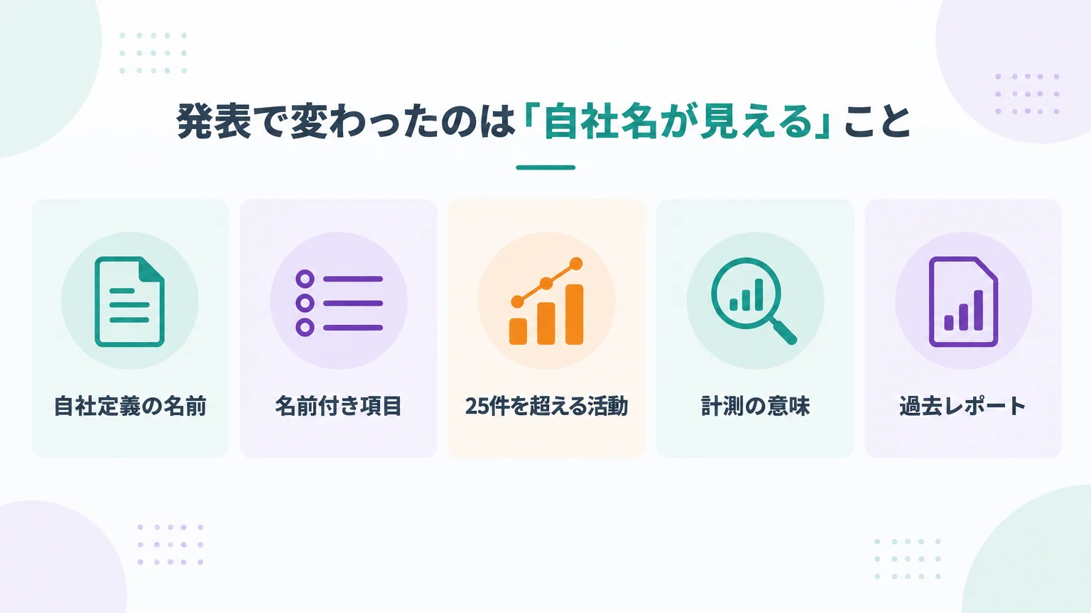 発表で変わったのは「自社名が見える」こと