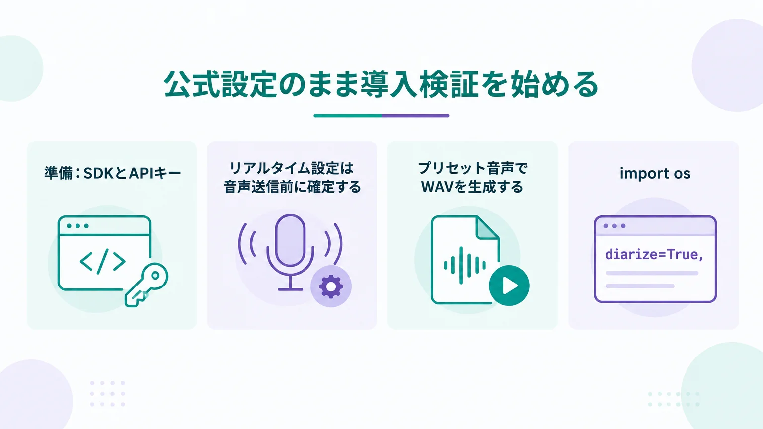 公式設定のまま導入検証を始める
